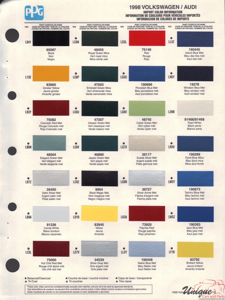1998 Volkswagen Paint Charts PPG 1
